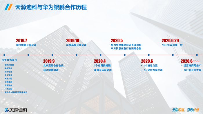 天源迪科携手华为共谋鲲鹏产业融合,共赢计算新时代